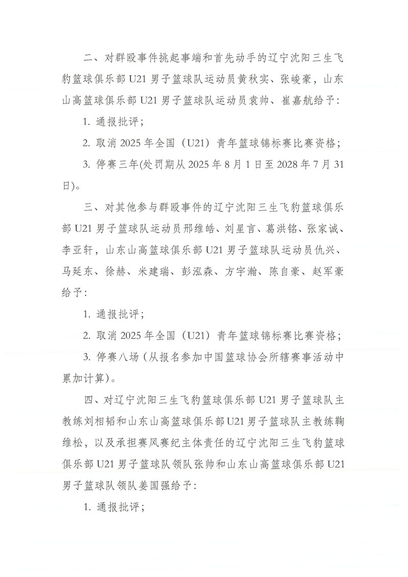 中国篮协对U21群殴事件作出纪律处理：4名球员禁