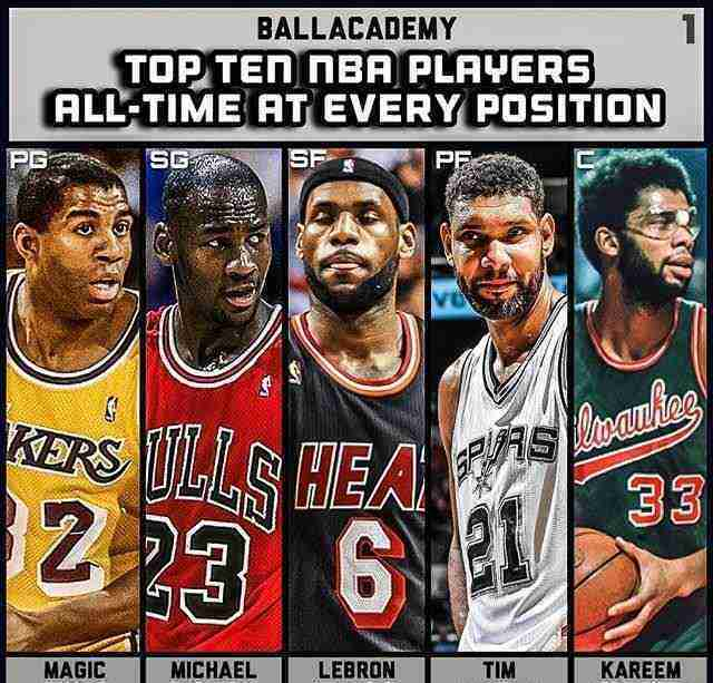 姚明心目中的历史最强阵容：乔科后场巴克利锋